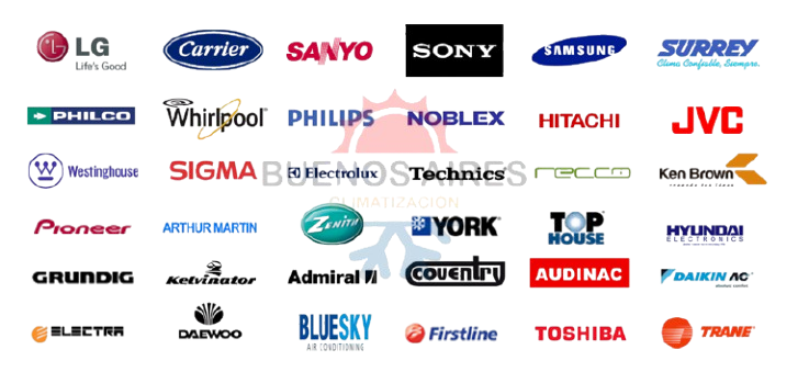 marcas confianza